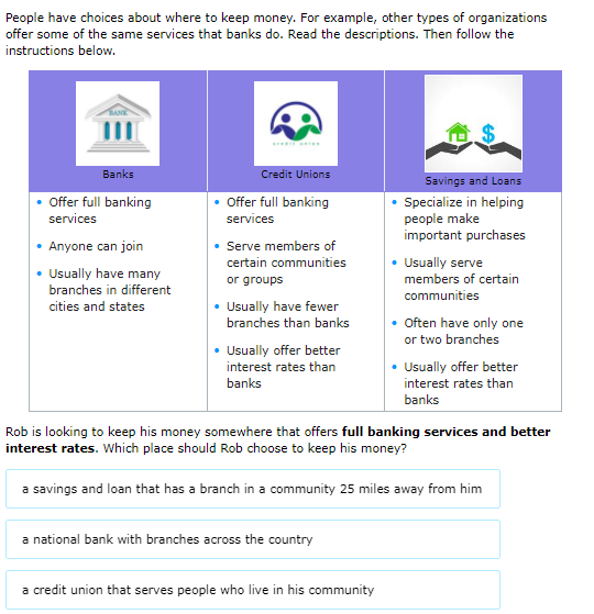 G1 Syllabus