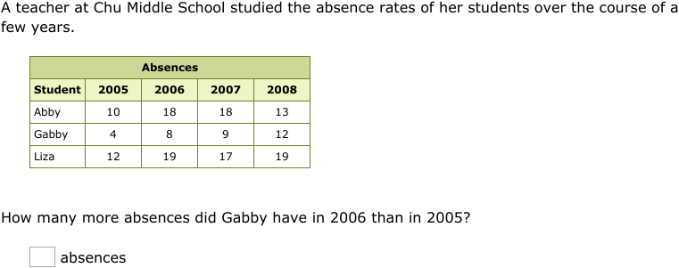 G1 Syllabus