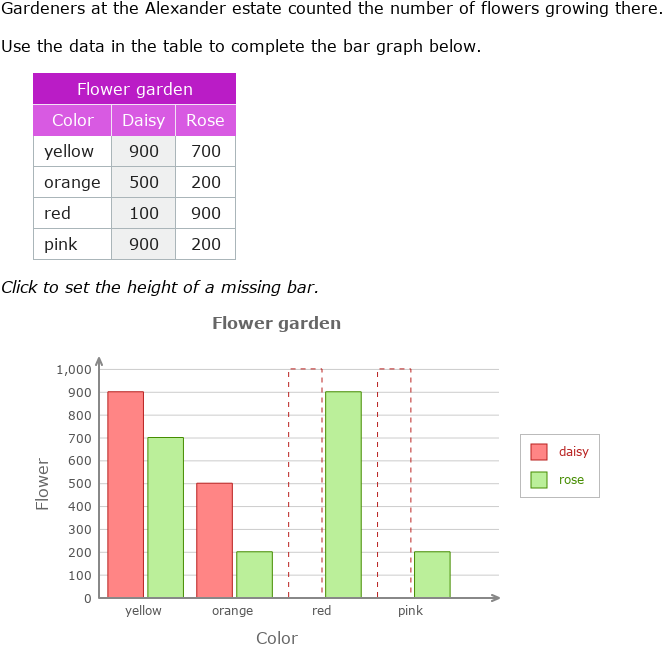 G1 Syllabus