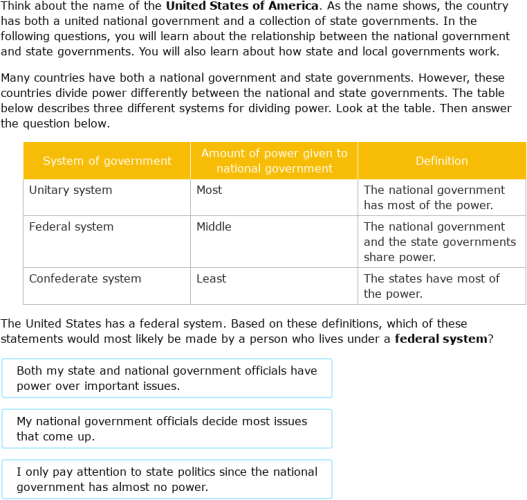 G1 Syllabus