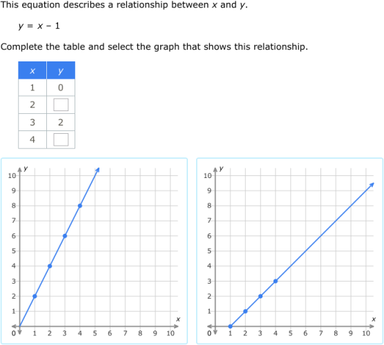 G1 Syllabus