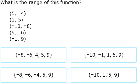 G1 Syllabus