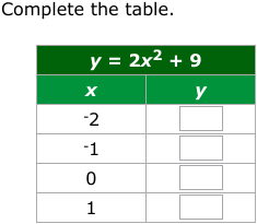 G1 Syllabus