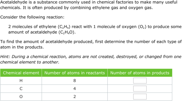 G1 Syllabus